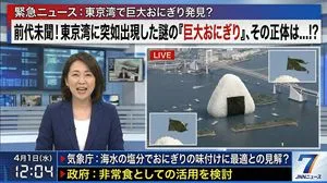 April Fool's Fake News Image Generation Prompt